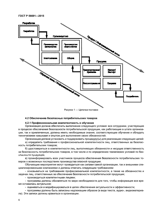 ГОСТ Р 56691-2015