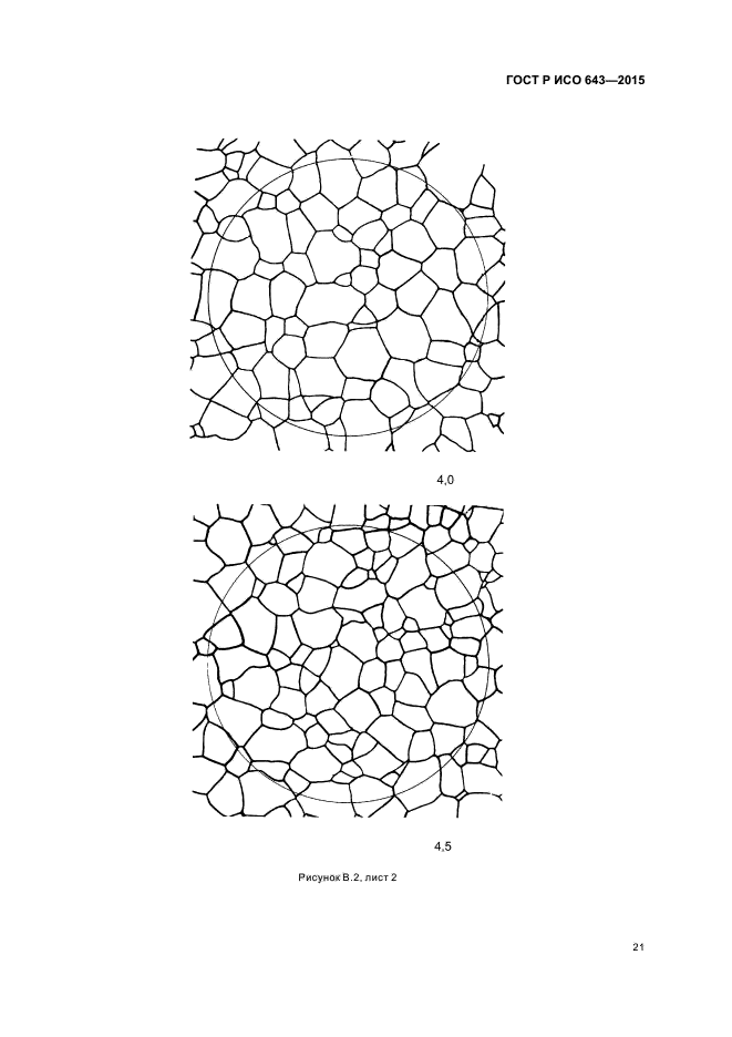 ГОСТ Р ИСО 643-2015