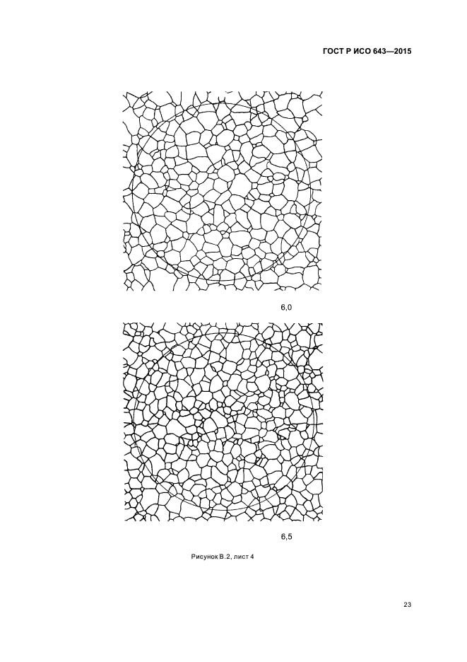 ГОСТ Р ИСО 643-2015