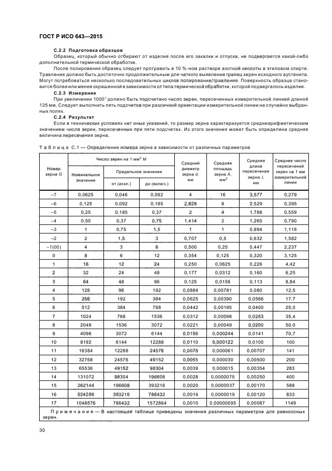 ГОСТ Р ИСО 643-2015