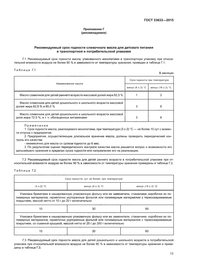 ГОСТ 33633-2015