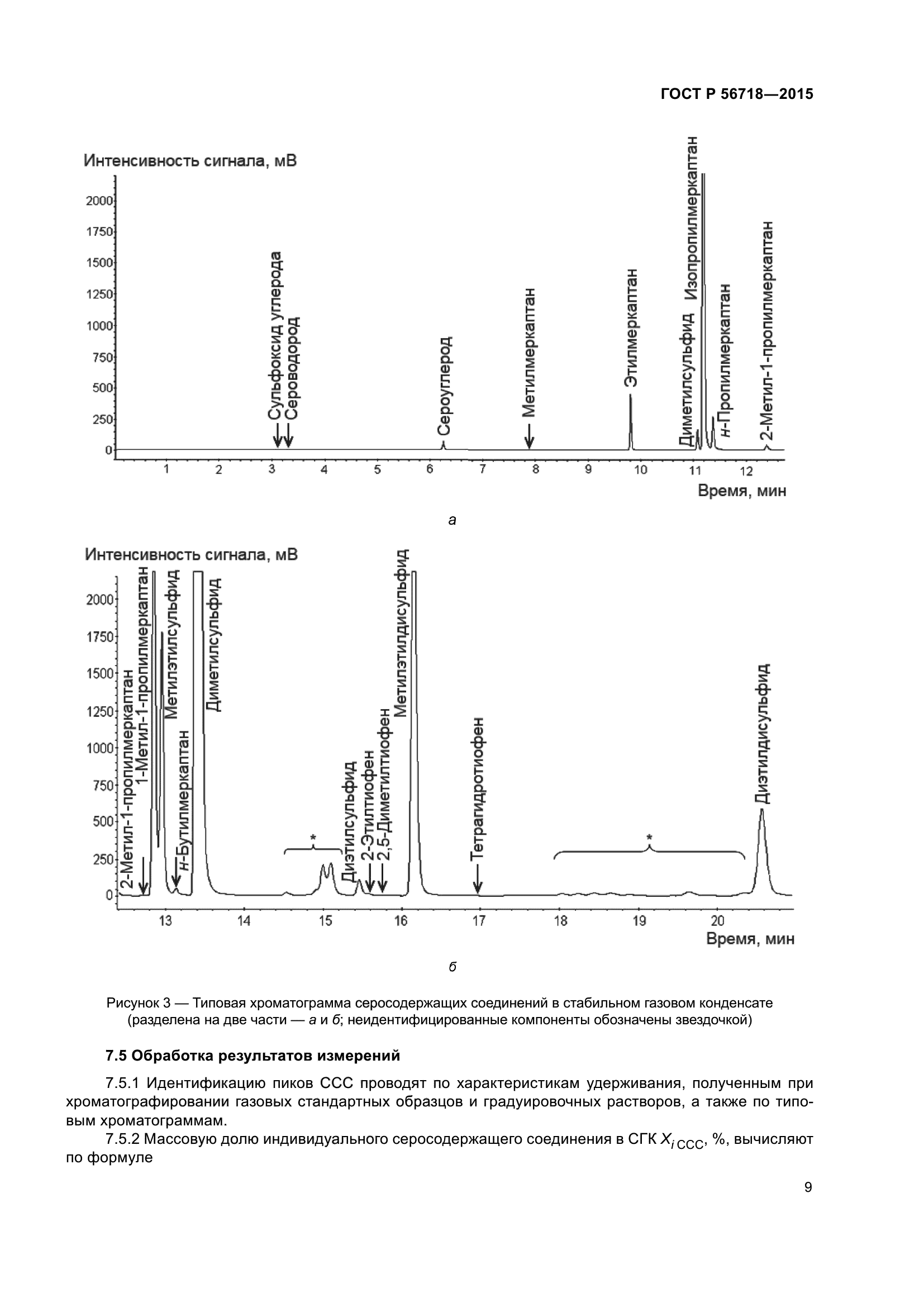 ГОСТ Р 56718-2015