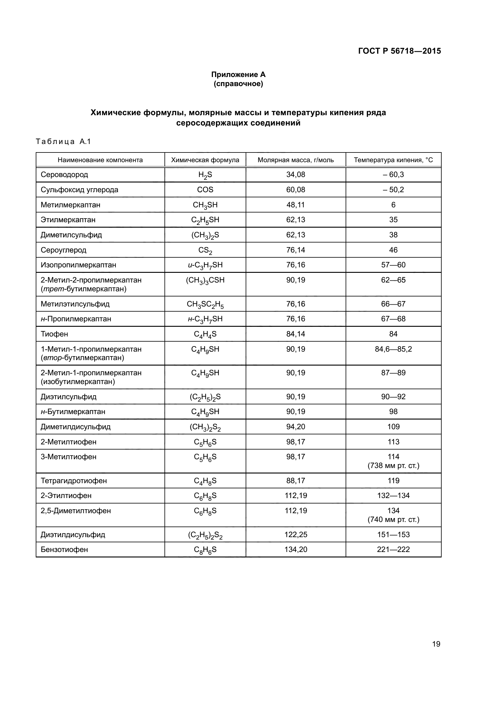 ГОСТ Р 56718-2015