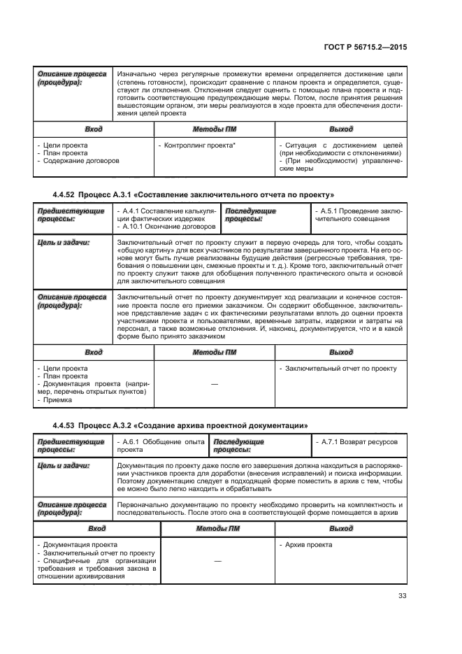 ГОСТ Р 56715.2-2015