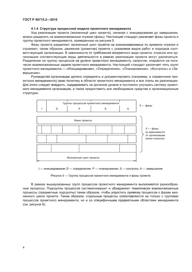 ГОСТ Р 56715.2-2015