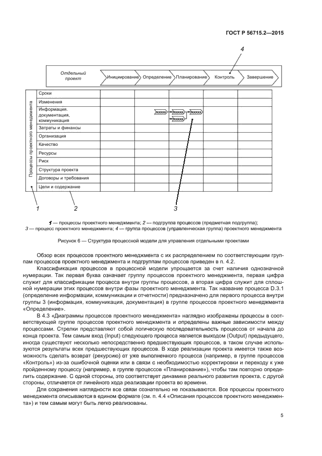 ГОСТ Р 56715.2-2015