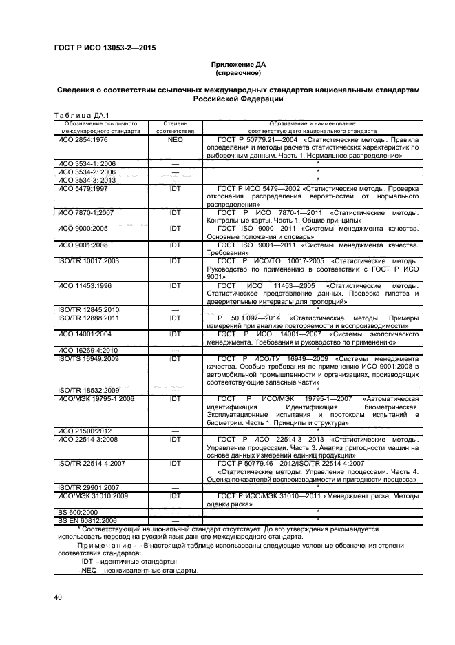 ГОСТ Р ИСО 13053-2-2015
