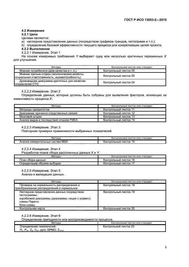 ГОСТ Р ИСО 13053-2-2015
