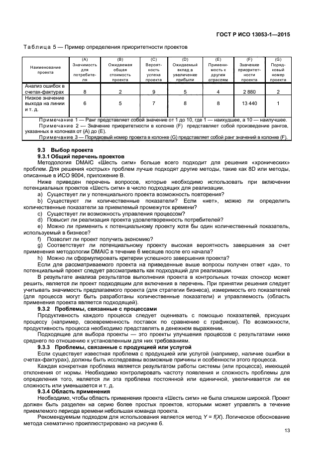 ГОСТ Р ИСО 13053-1-2015