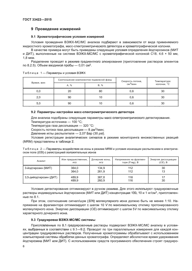 ГОСТ 33422-2015