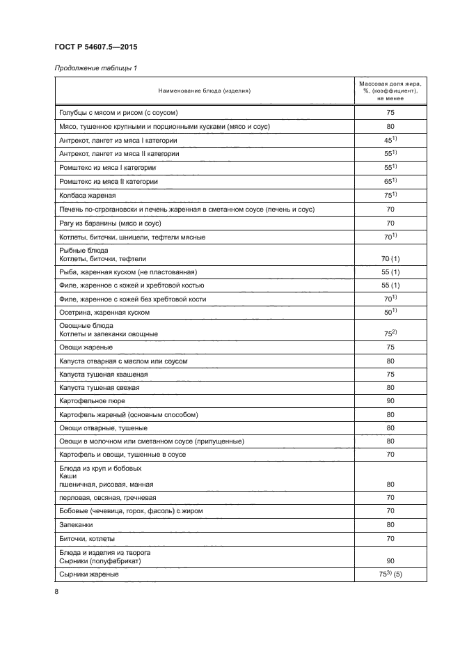 ГОСТ Р 54607.5-2015