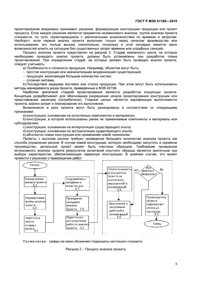 ГОСТ Р МЭК 61160-2015