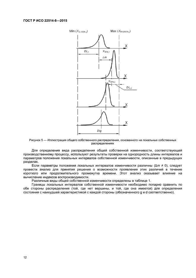 ГОСТ Р ИСО 22514-8-2015