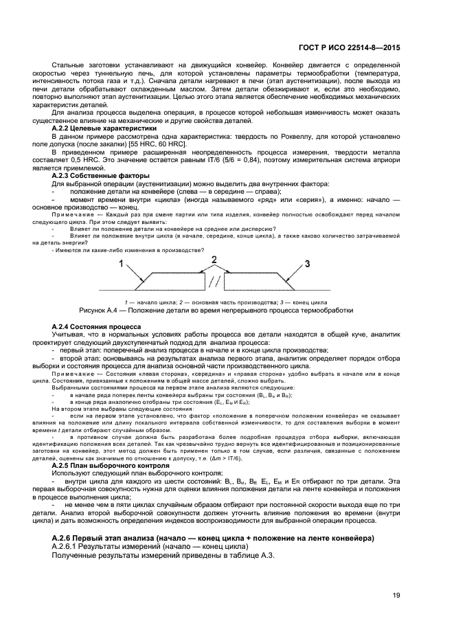 ГОСТ Р ИСО 22514-8-2015