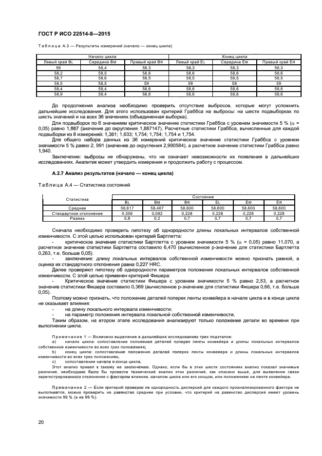 ГОСТ Р ИСО 22514-8-2015