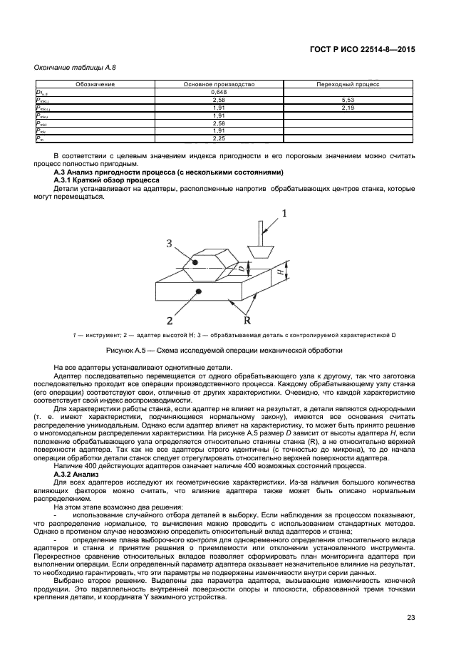 ГОСТ Р ИСО 22514-8-2015