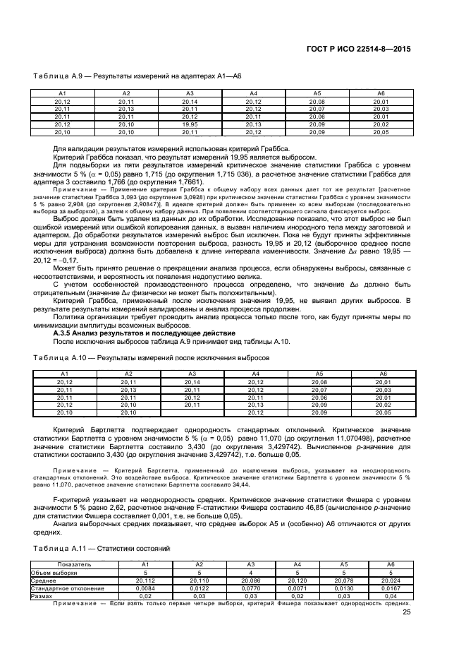 ГОСТ Р ИСО 22514-8-2015