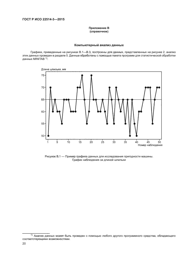 ГОСТ Р ИСО 22514-3-2015