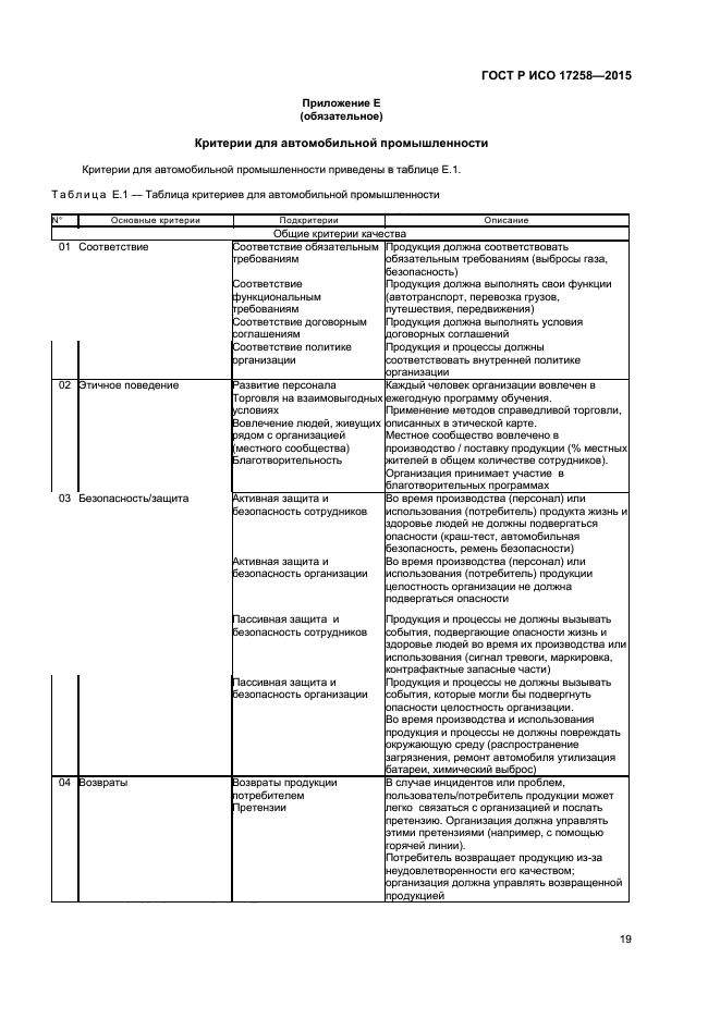 ГОСТ Р ИСО 17258-2015