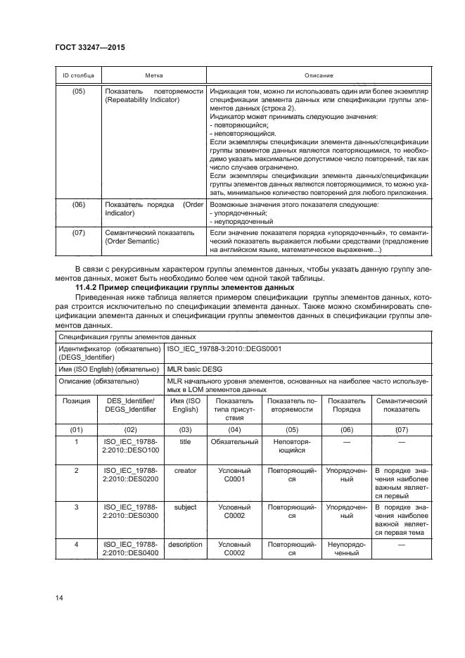 ГОСТ 33247-2015