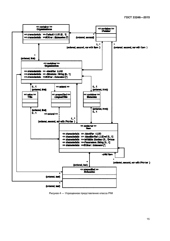 ГОСТ 33246-2015