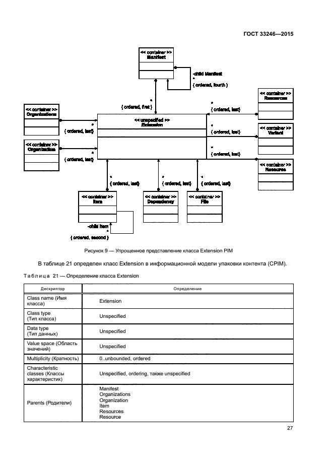 ГОСТ 33246-2015