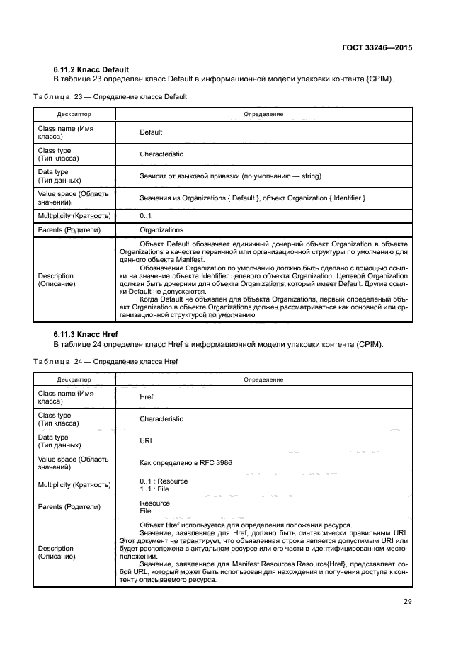 ГОСТ 33246-2015