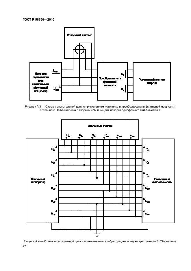 ГОСТ Р 56750-2015