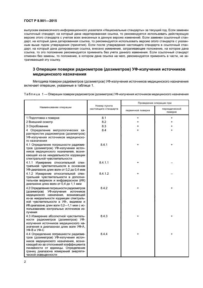 ГОСТ Р 8.901-2015