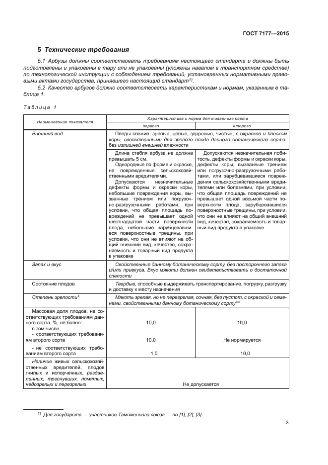 ГОСТ 7177-2015