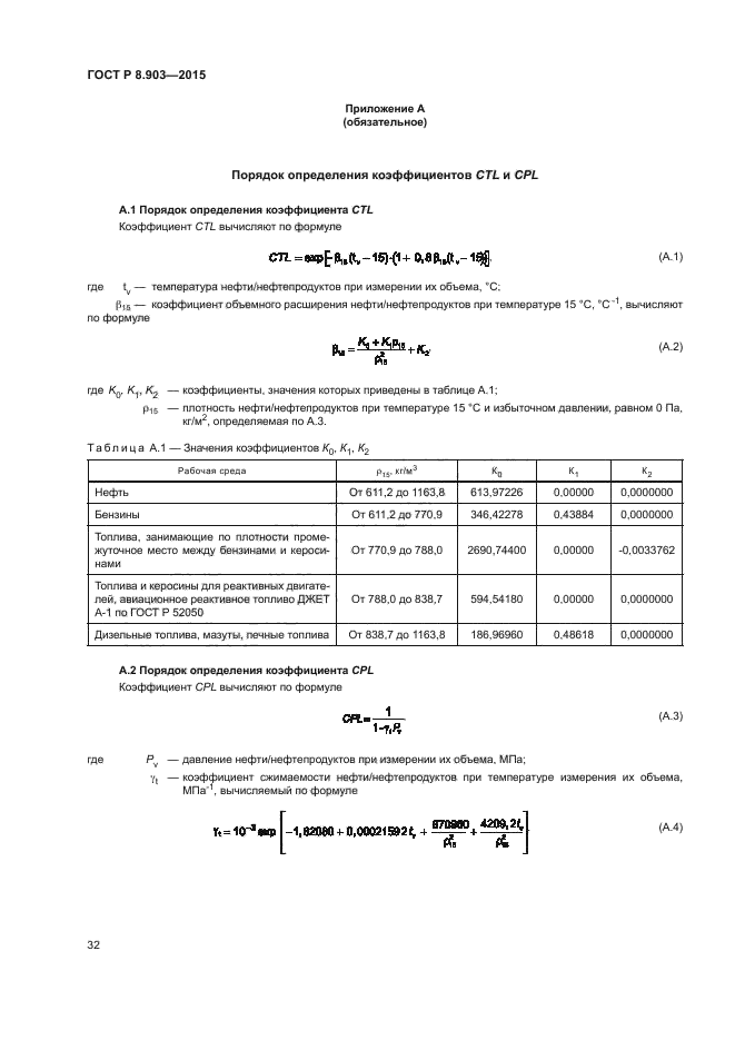 ГОСТ Р 8.903-2015