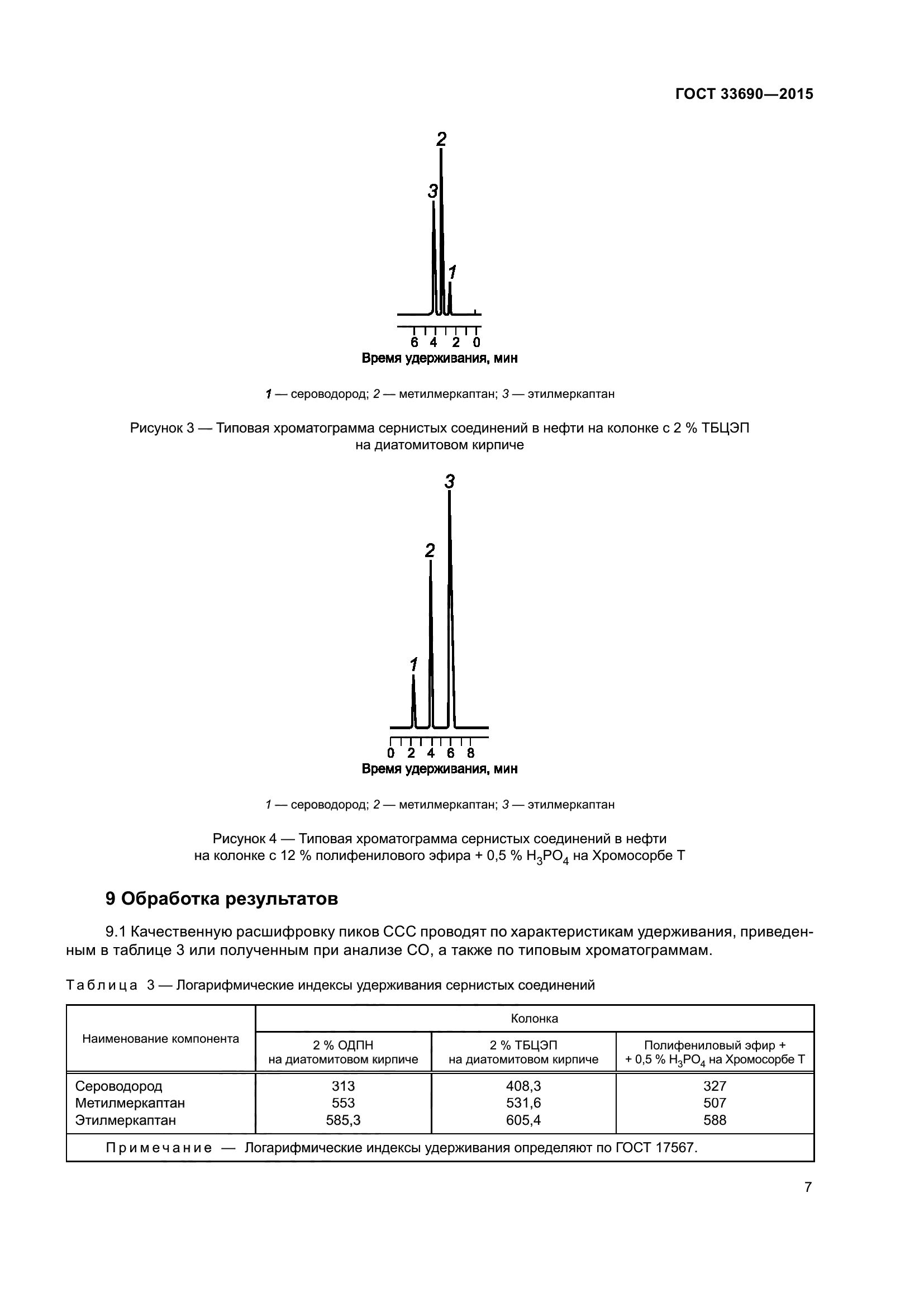 ГОСТ 33690-2015