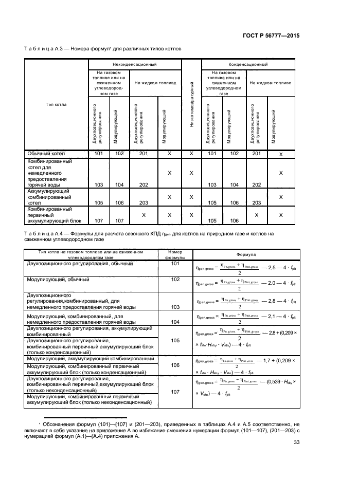 ГОСТ Р 56777-2015