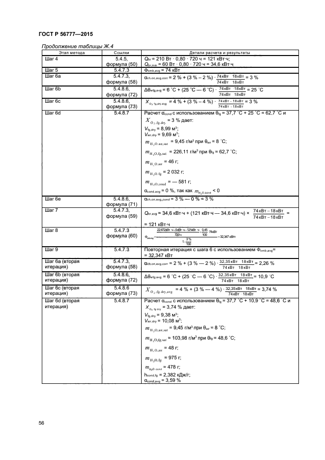 ГОСТ Р 56777-2015