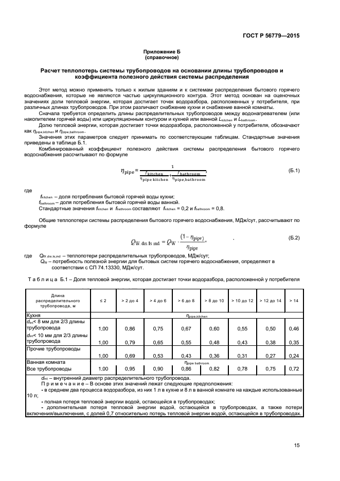 ГОСТ Р 56779-2015