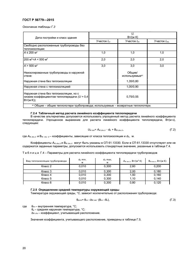 ГОСТ Р 56779-2015