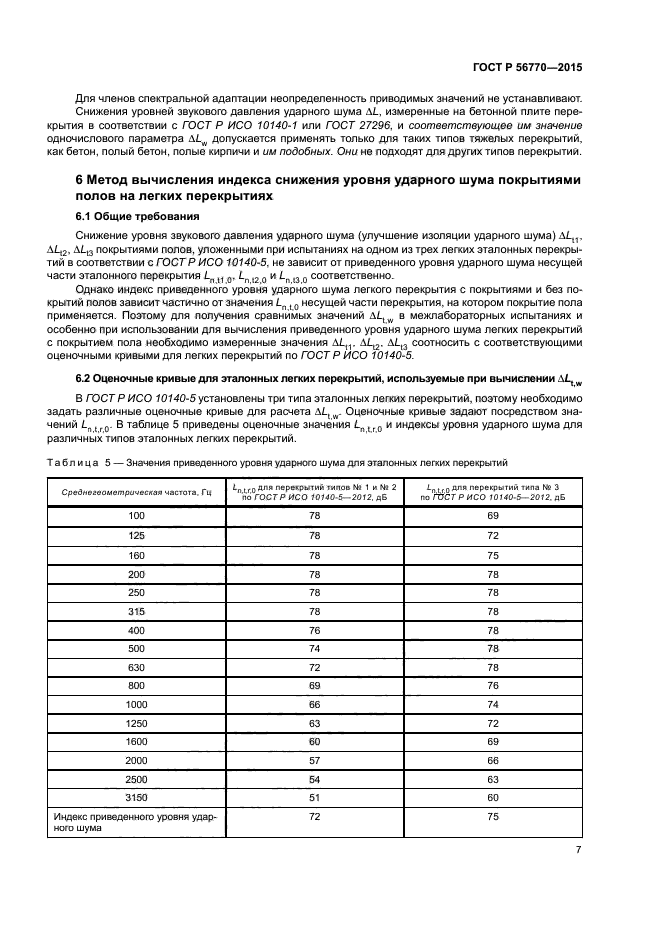 ГОСТ Р 56770-2015