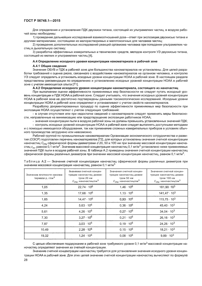 ГОСТ Р 56748.1-2015