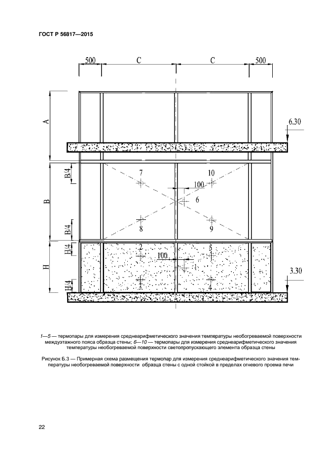 ГОСТ Р 56817-2015