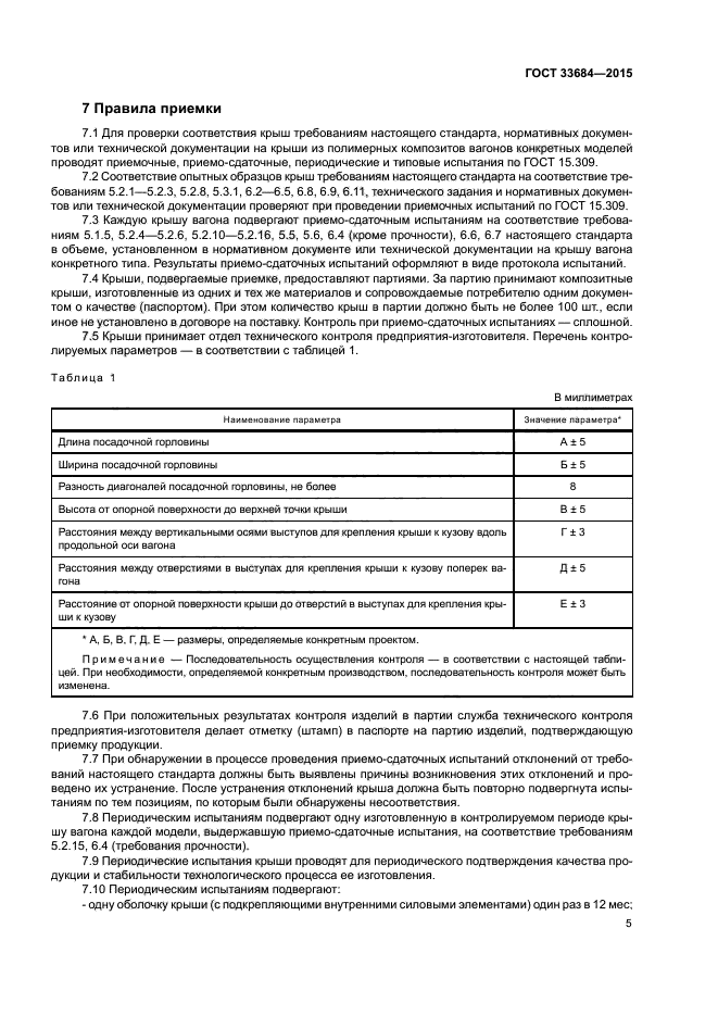 ГОСТ 33684-2015