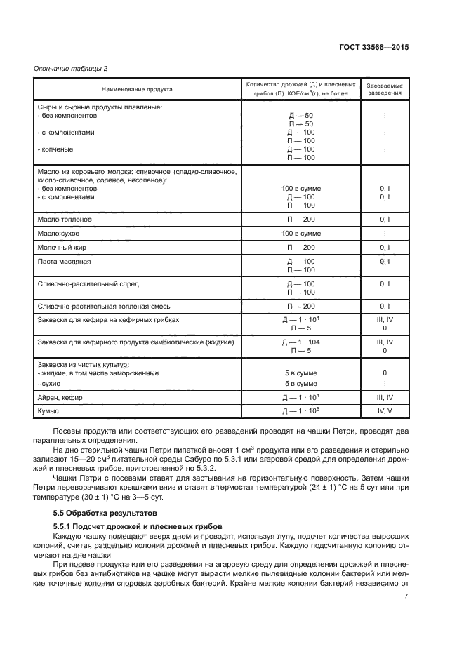 ГОСТ 33566-2015