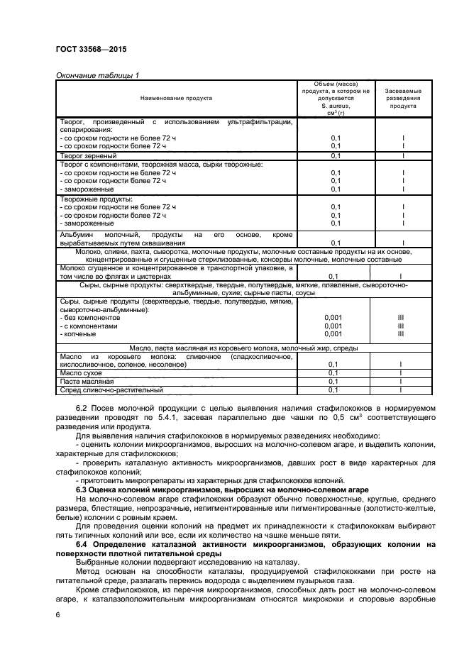 ГОСТ 33568-2015