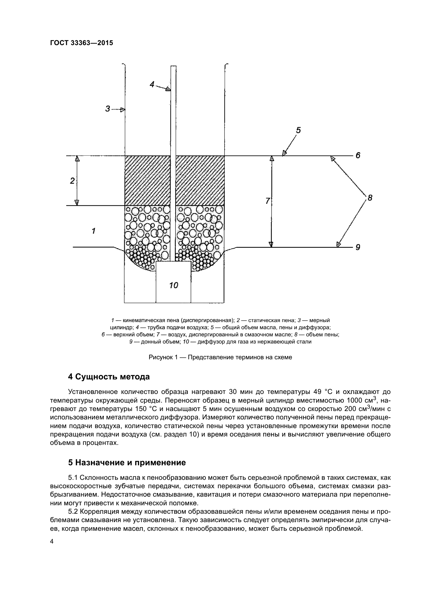 ГОСТ 33363-2015