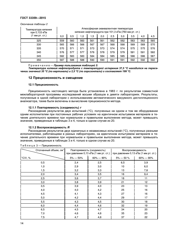 ГОСТ 33359-2015