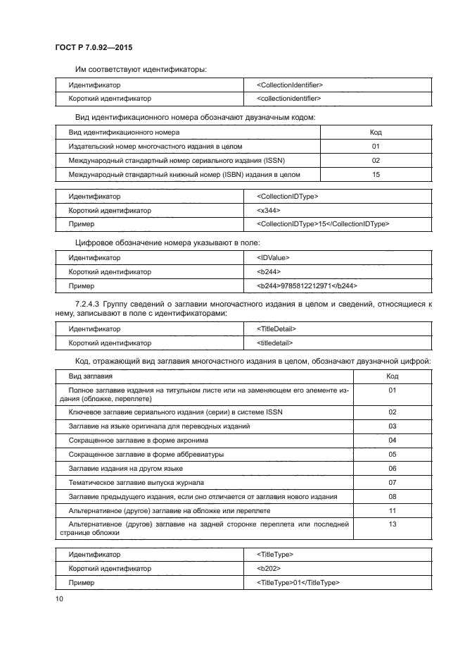 ГОСТ Р 7.0.92-2015