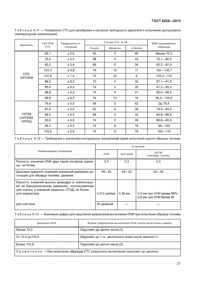 ГОСТ 8226-2015