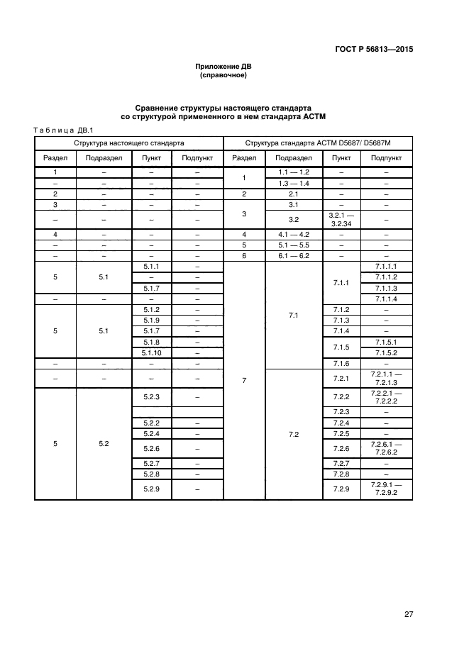 ГОСТ Р 56813-2015