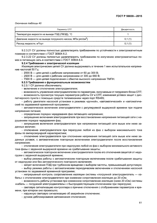 ГОСТ Р 56830-2015