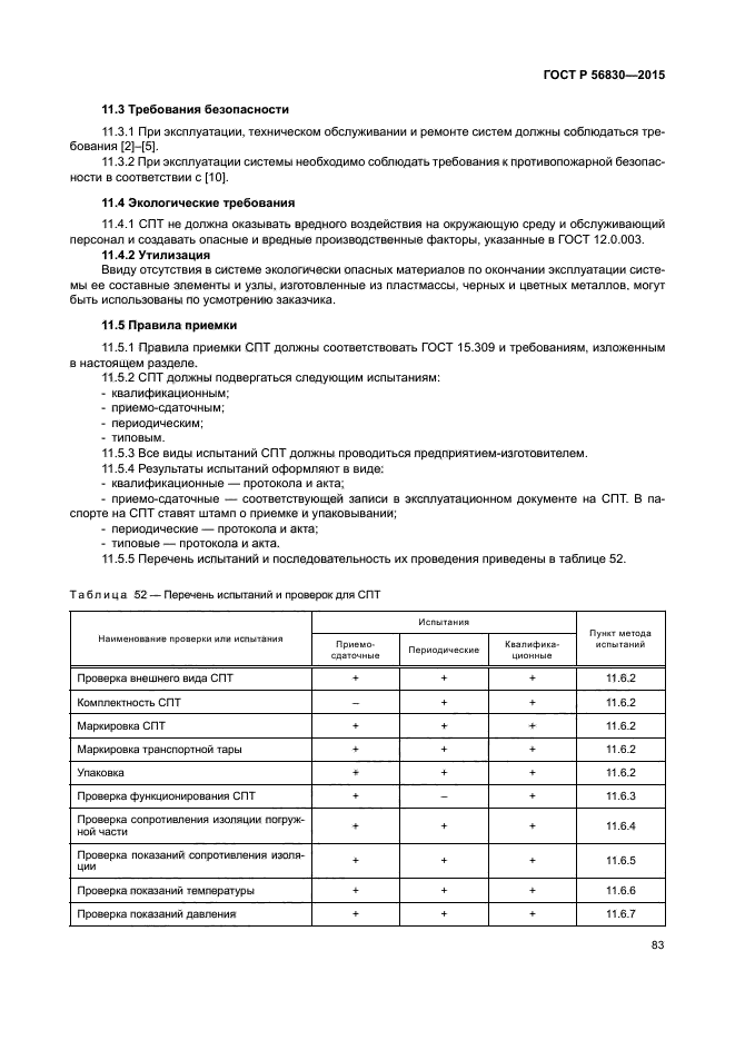 ГОСТ Р 56830-2015