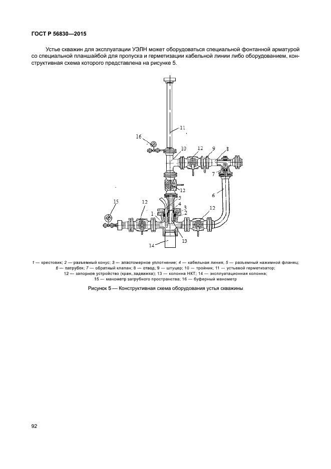 ГОСТ Р 56830-2015